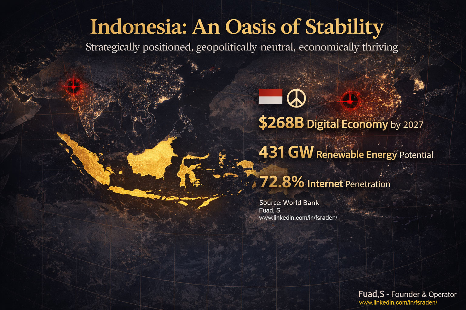 Indonesia — A Stable Investment Destination